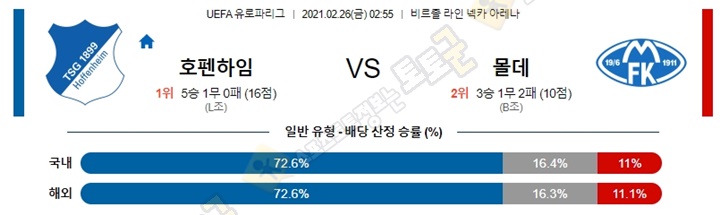 분석픽 2월 26일 UEL 유로파리그 15경기 토토군 분석