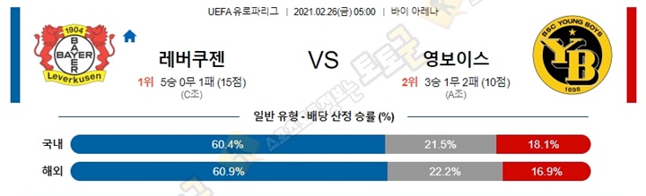 분석픽 2월 26일 UEL 유로파리그 15경기 토토군 분석