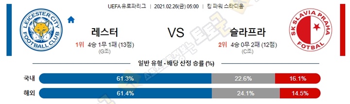 분석픽 2월 26일 UEL 유로파리그 15경기 토토군 분석