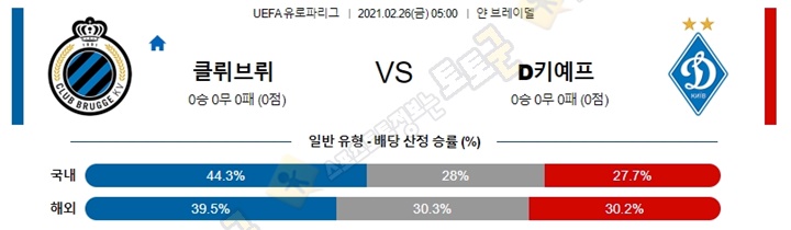 분석픽 2월 26일 UEL 유로파리그 15경기 토토군 분석