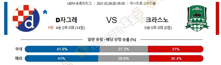 분석픽 2월 26일 UEL 유로파리그 15경기 토토군 분석