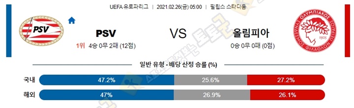 분석픽 2월 26일 UEL 유로파리그 15경기 토토군 분석