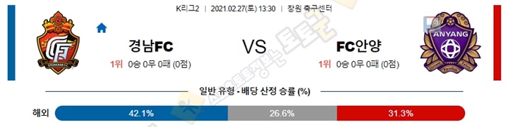 분석픽 2월 27일 K리그2 3경기 토토군 분석