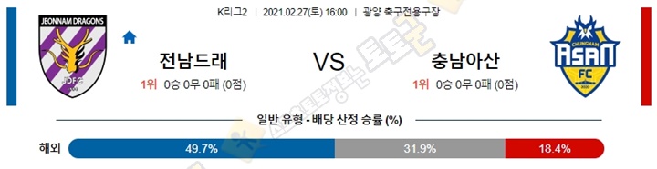 분석픽 2월 27일 K리그2 3경기 토토군 분석