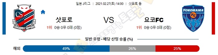 분석픽 2월 27일 J리그 8경기 토토군 분석