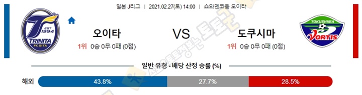 분석픽 2월 27일 J리그 8경기 토토군 분석