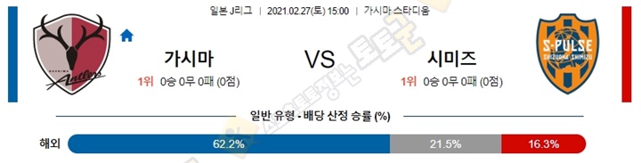 분석픽 2월 27일 J리그 8경기 토토군 분석