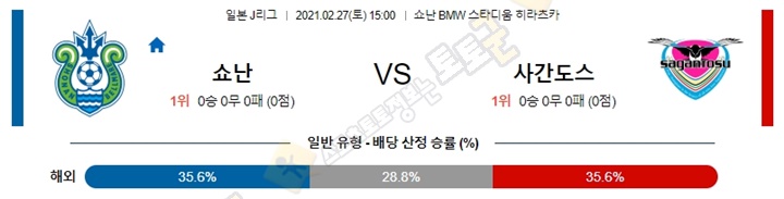 분석픽 2월 27일 J리그 8경기 토토군 분석