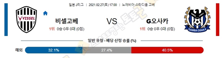 분석픽 2월 27일 J리그 8경기 토토군 분석