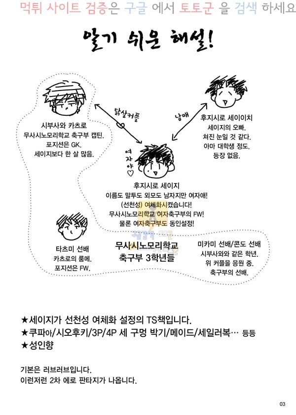 먹튀검증 토토군 어른애니망가 후지시로 세이지의 여체화책