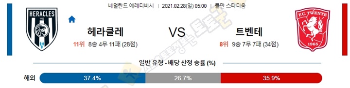 분석픽 2월 28일 에레디비4경기 토토군 분석