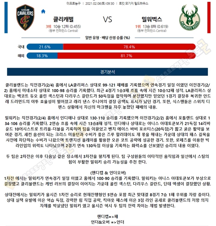 분석픽 02월 06일 NBA 9경기 토토군 분석