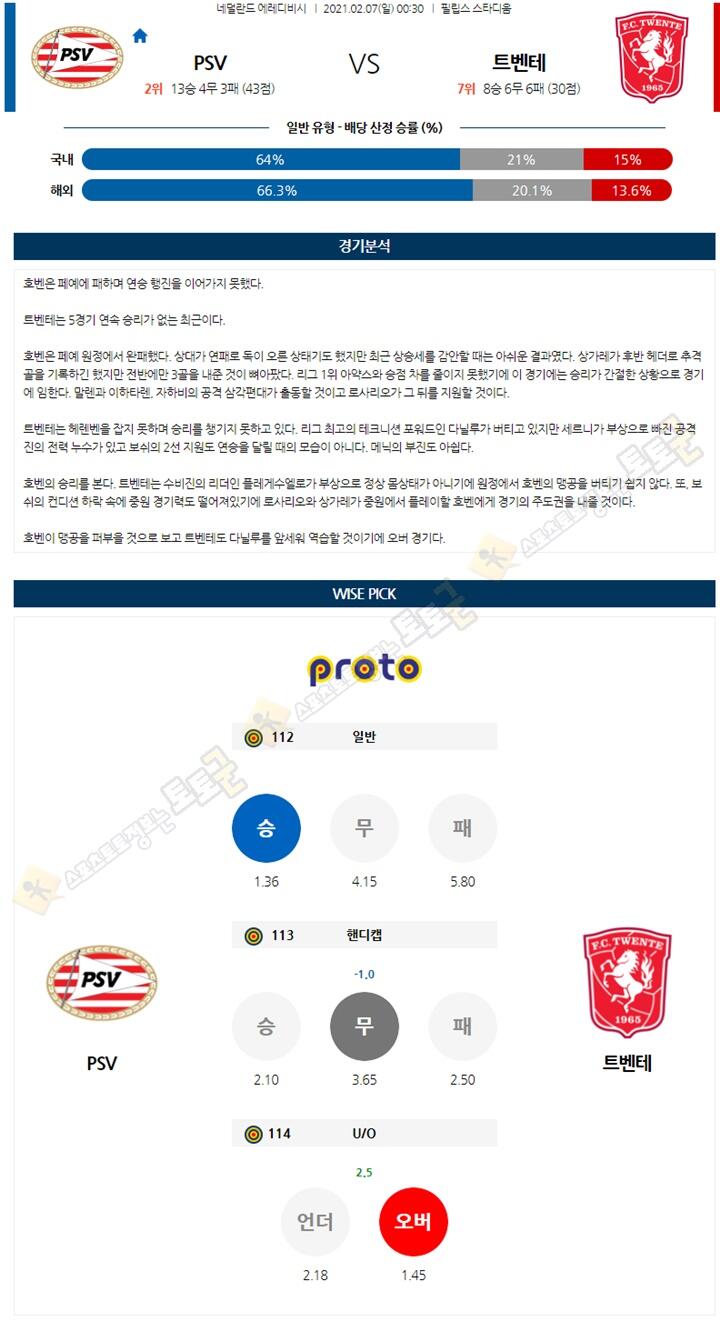 분석픽 02월 06-07일 에레디비 4경기 토토군 분석