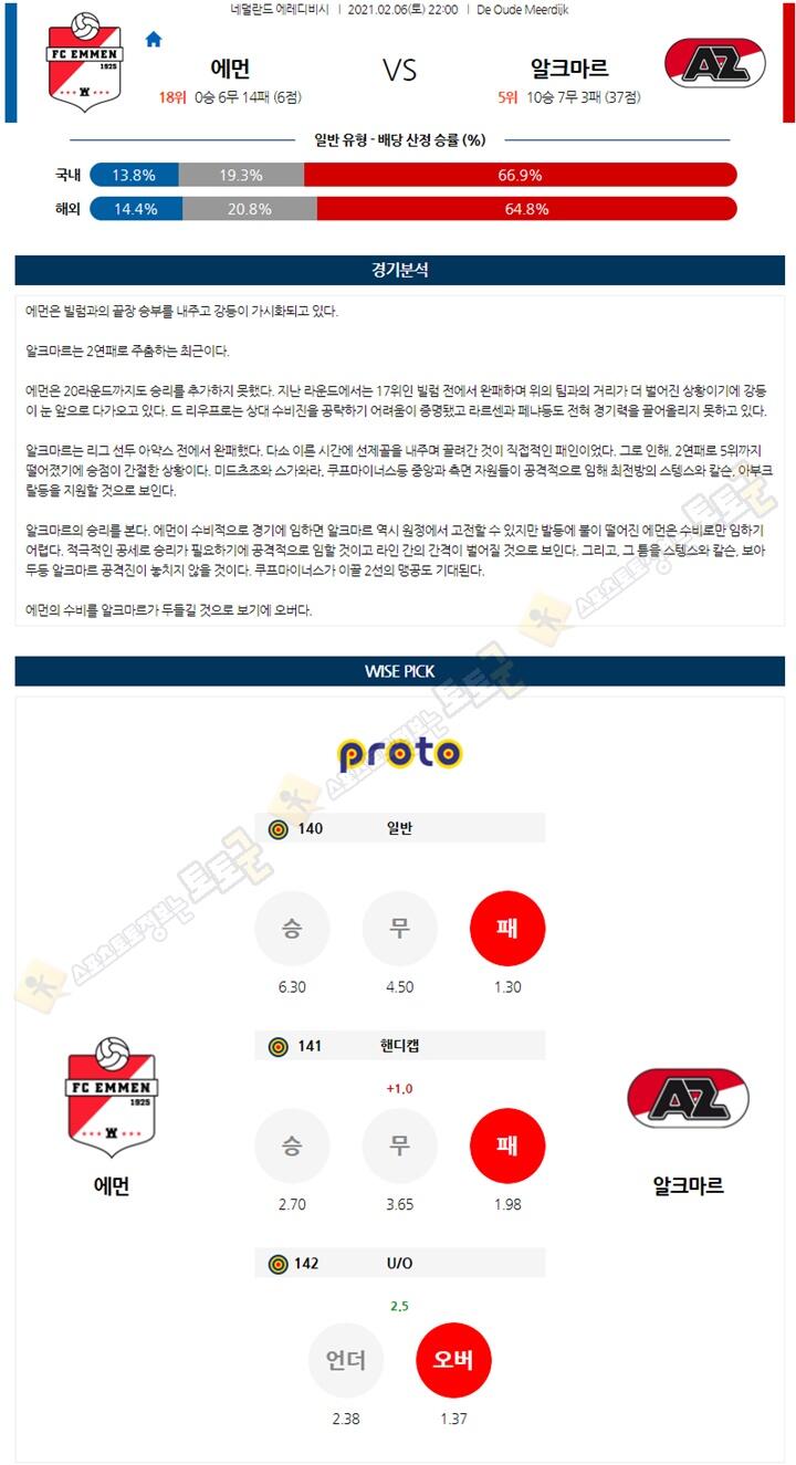 분석픽 02월 06-07일 에레디비 4경기 토토군 분석