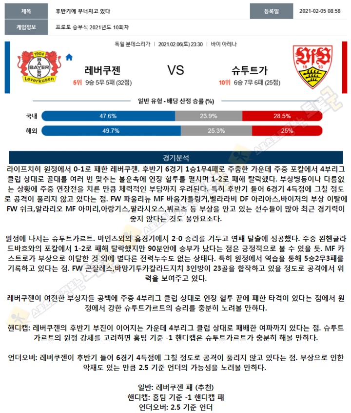 분석픽 02월 06-07일 분데스리가 6경기 토토군 분석