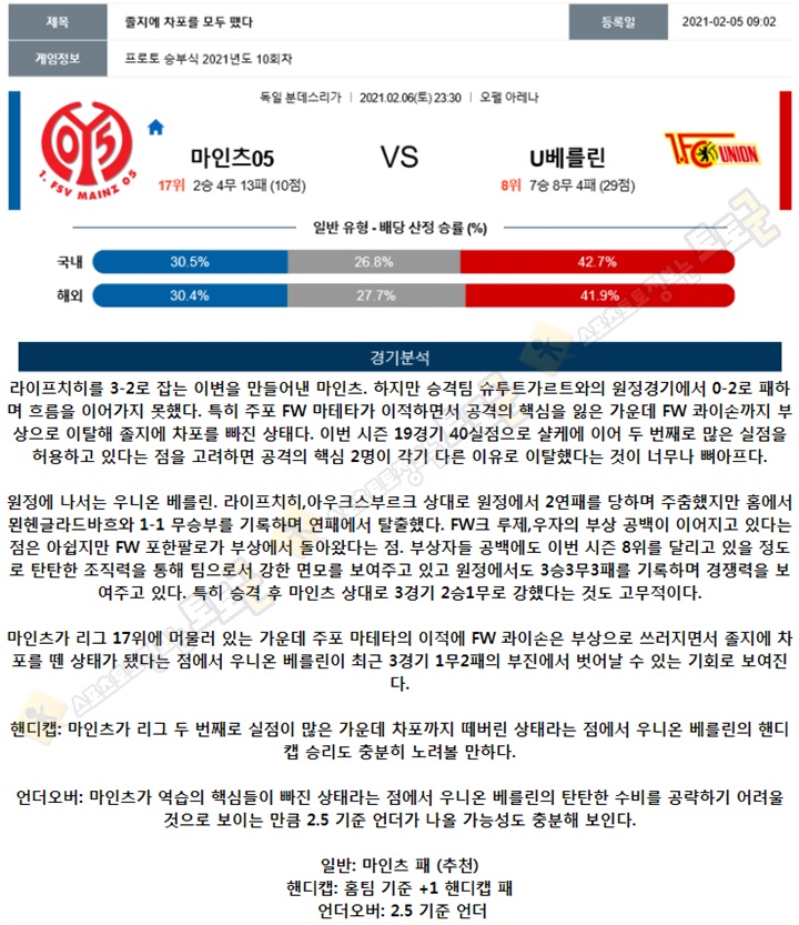 분석픽 02월 06-07일 분데스리가 6경기 토토군 분석