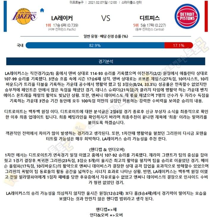 분석픽 02월 07일 NBA 11경기 토토군 분석