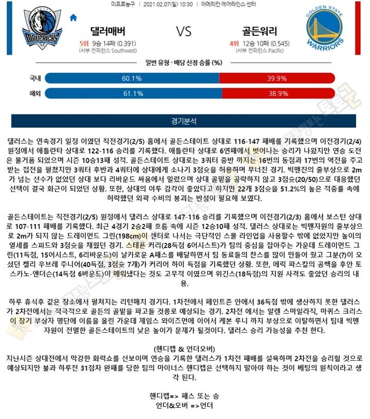 분석픽 02월 07일 NBA 11경기 토토군 분석