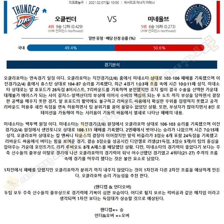 분석픽 02월 07일 NBA 11경기 토토군 분석