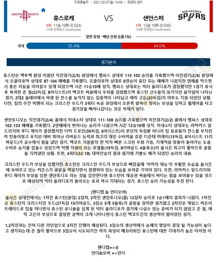 분석픽 02월 07일 NBA 11경기 토토군 분석