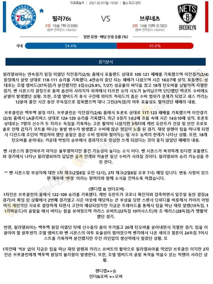 분석픽 02월 07일 NBA 11경기 토토군 분석