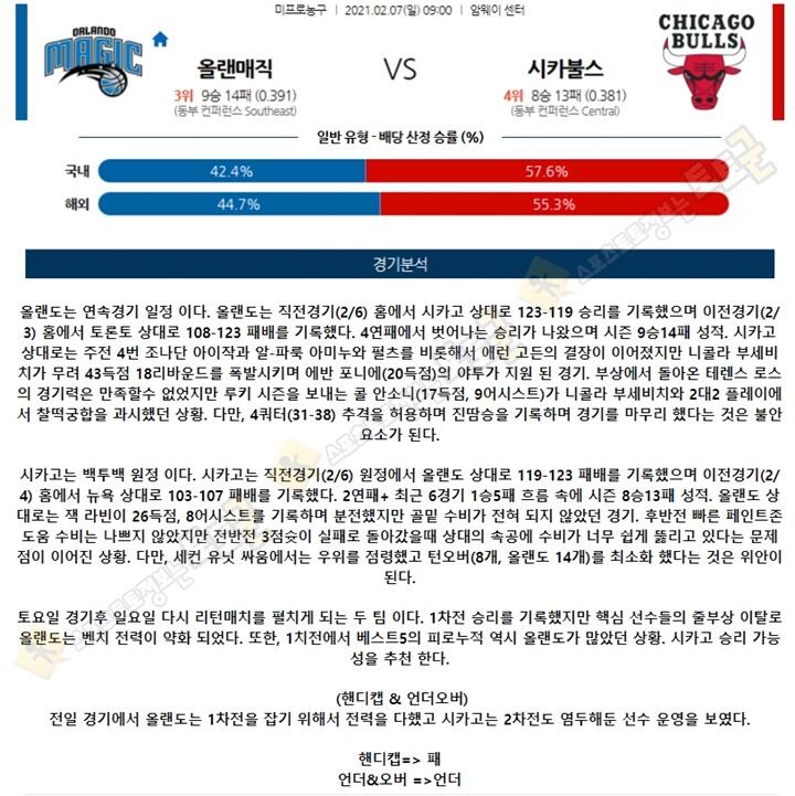 분석픽 02월 07일 NBA 11경기 토토군 분석