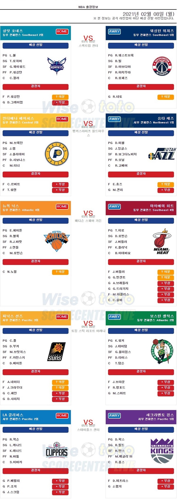 선발결장 정보 2월 8일 NBA 출장정보