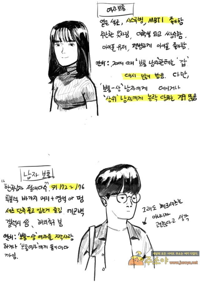 주소야 유머 남녀 외모 수준별 특징