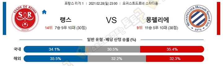 분석픽 2월 28일-3월 01일 리그앙 7경기 토토군 분석