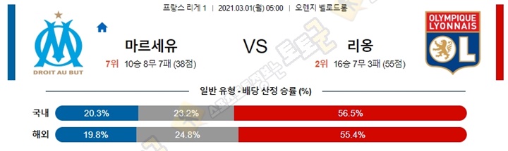 분석픽 2월 28일-3월 01일 리그앙 7경기 토토군 분석