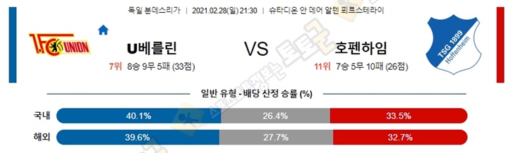 분석픽 2월 28일-3월 01일 분데스리가 3경기 토토군 분석