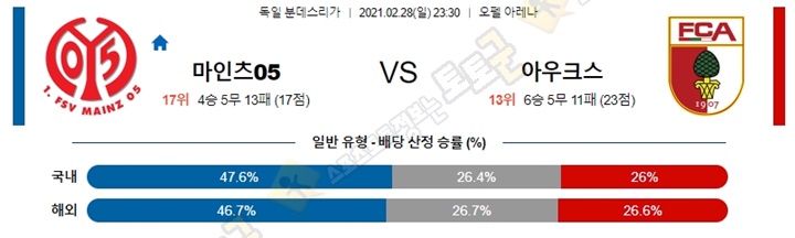 분석픽 2월 28일-3월 01일 분데스리가 3경기 토토군 분석