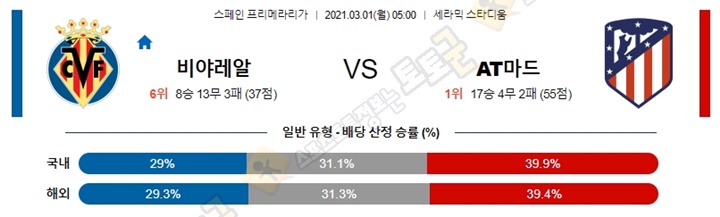 분석픽 2월 28일-3월 01일 라리가 4경기 토토군 분석