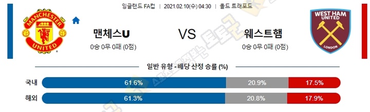 분석픽 02월 10일 잉FA컵 맨체스U 웨스트햄 토토군 분석