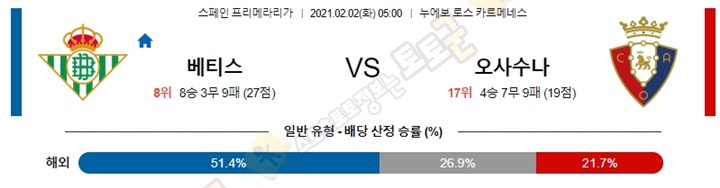 분석픽 2월 2일 라리가 베티스 오사수나 토토군 분석