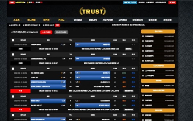 트러스트 먹튀 먹튀사이트 확정 먹튀검증 토토군 완료