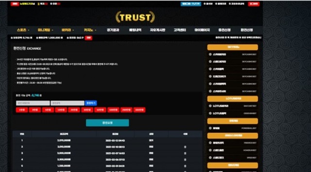트러스트 먹튀 먹튀사이트 확정 먹튀검증 토토군 완료