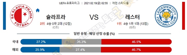 분석픽 02월 19일 UEL 유로파리그 16경기 토토군 분석