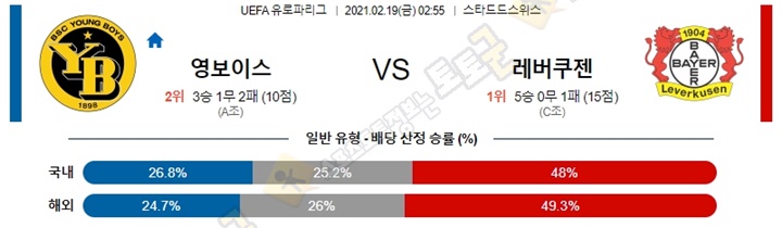 분석픽 02월 19일 UEL 유로파리그 16경기 토토군 분석