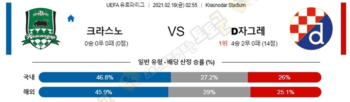 분석픽 02월 19일 UEL 유로파리그 16경기 토토군 분석