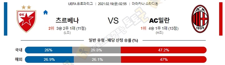 분석픽 02월 19일 UEL 유로파리그 16경기 토토군 분석