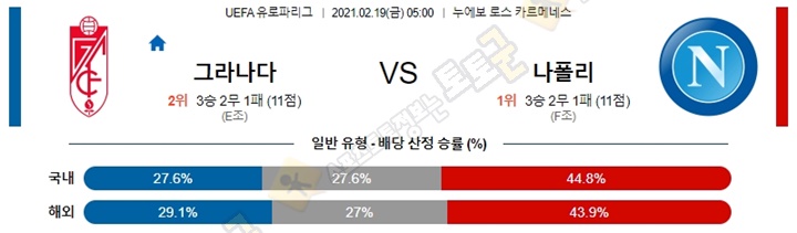 분석픽 02월 19일 UEL 유로파리그 16경기 토토군 분석