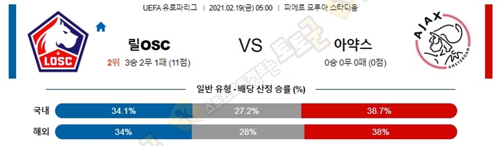 분석픽 02월 19일 UEL 유로파리그 16경기 토토군 분석