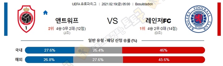 분석픽 02월 19일 UEL 유로파리그 16경기 토토군 분석