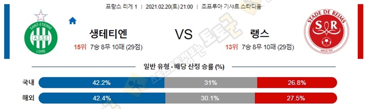 분석픽 2월 20-21일 리그앙 2경기 토토군 분석