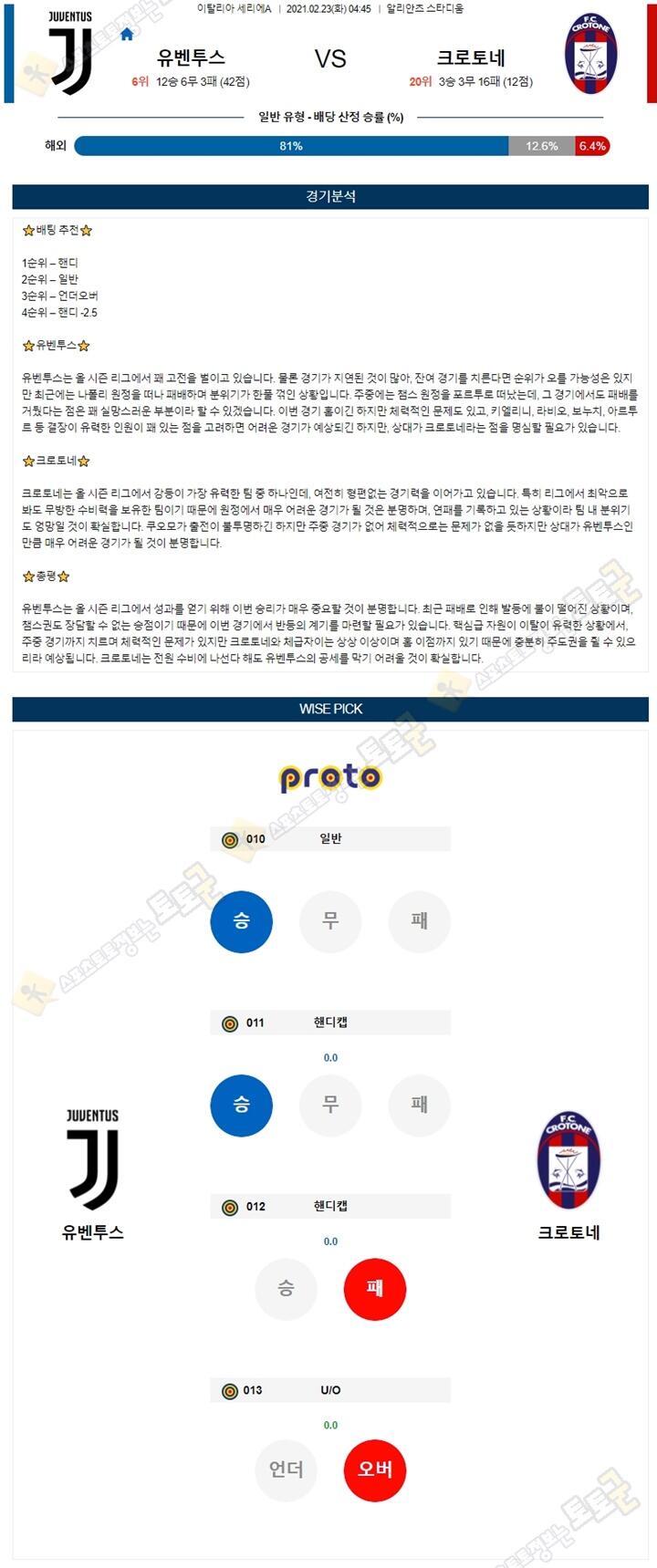 분석픽 2월 23일 세리에A 유벤투스 크로토네 토토군 분석