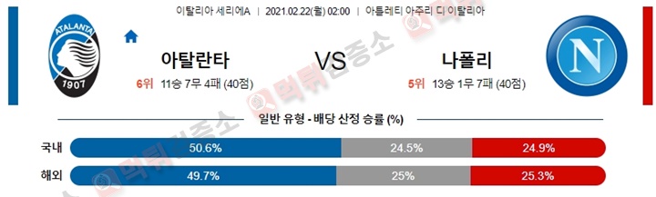 분석픽 2월 21-22일 세리에A 4경기 먹튀검증소 분석픽