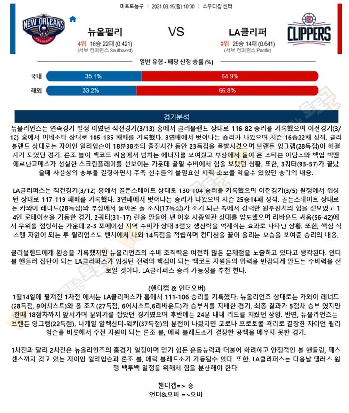 분석픽 3월 15일 NBA 9경기 토토군 분석