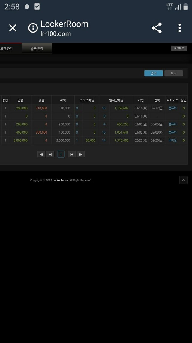 라커룸 먹튀 먹튀사이트 확정 먹튀검증 토토군 완료