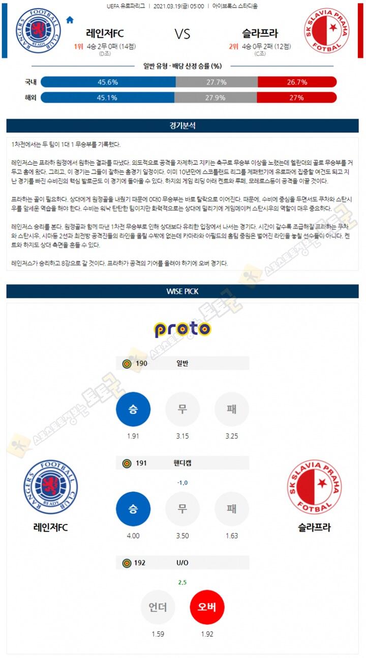 분석픽 3월 19일 UEL 유로파리그 8경기 토토군 분석